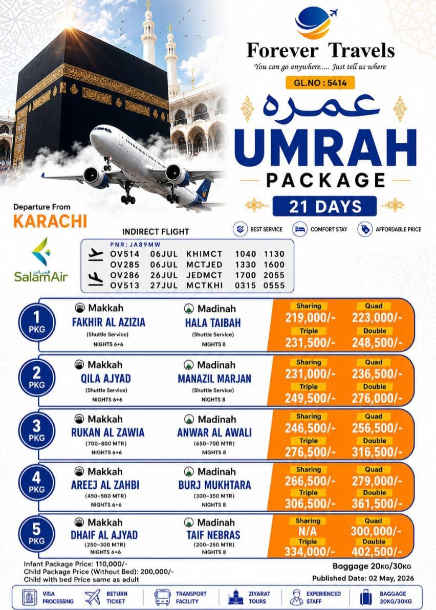 21 Days Muharram Umrah Package.